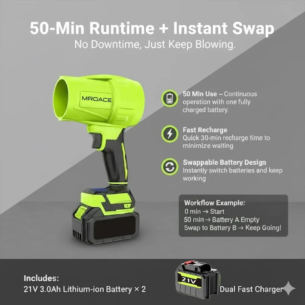 Mroace Cordless Electric Leaf Blower - MROACE