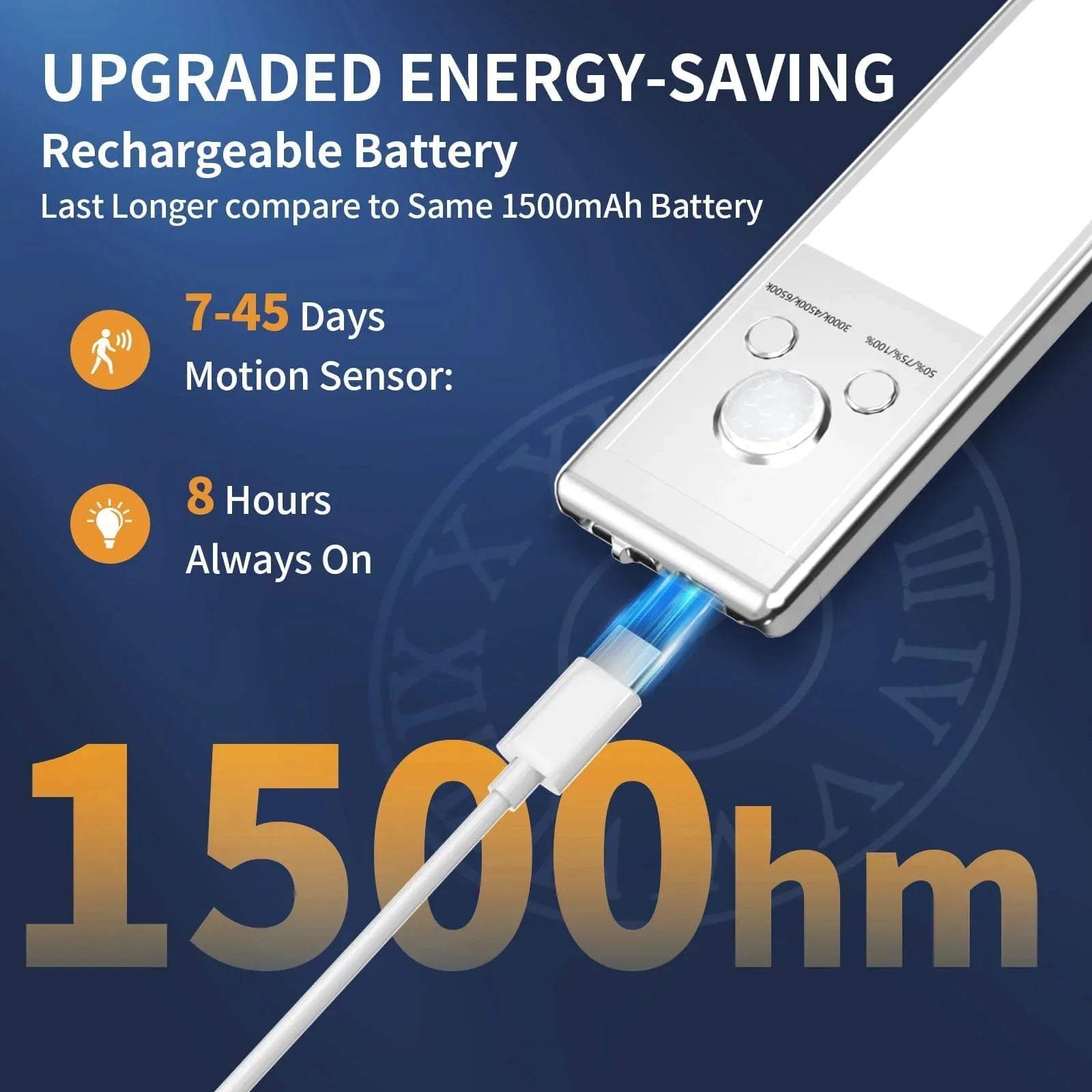 Mroace Rechargeable Motion Sensor LED Closet Light - MROACE