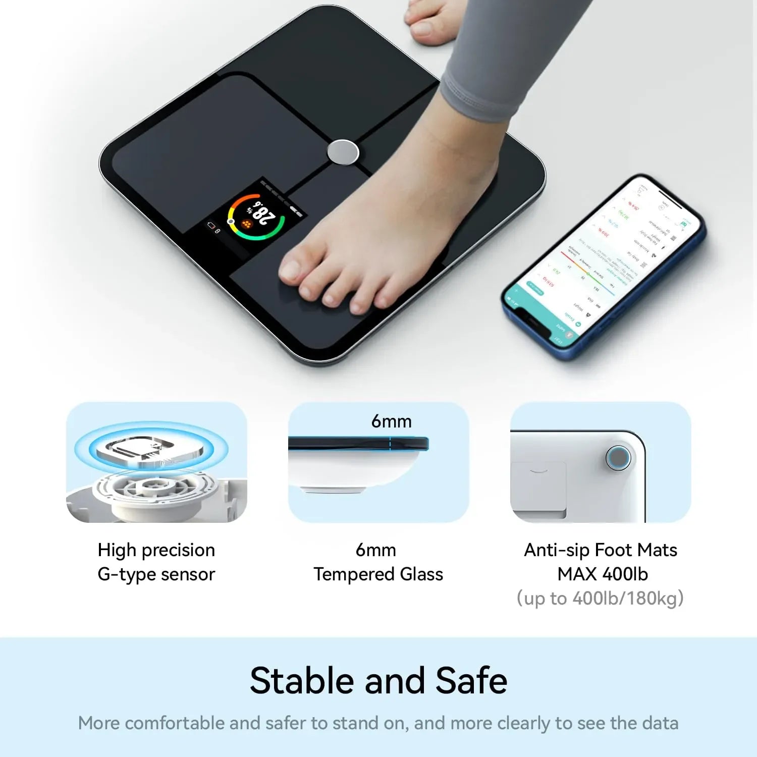 Mroace High-Accuracy Bluetooth Body Fat Smart Scale - MROACE