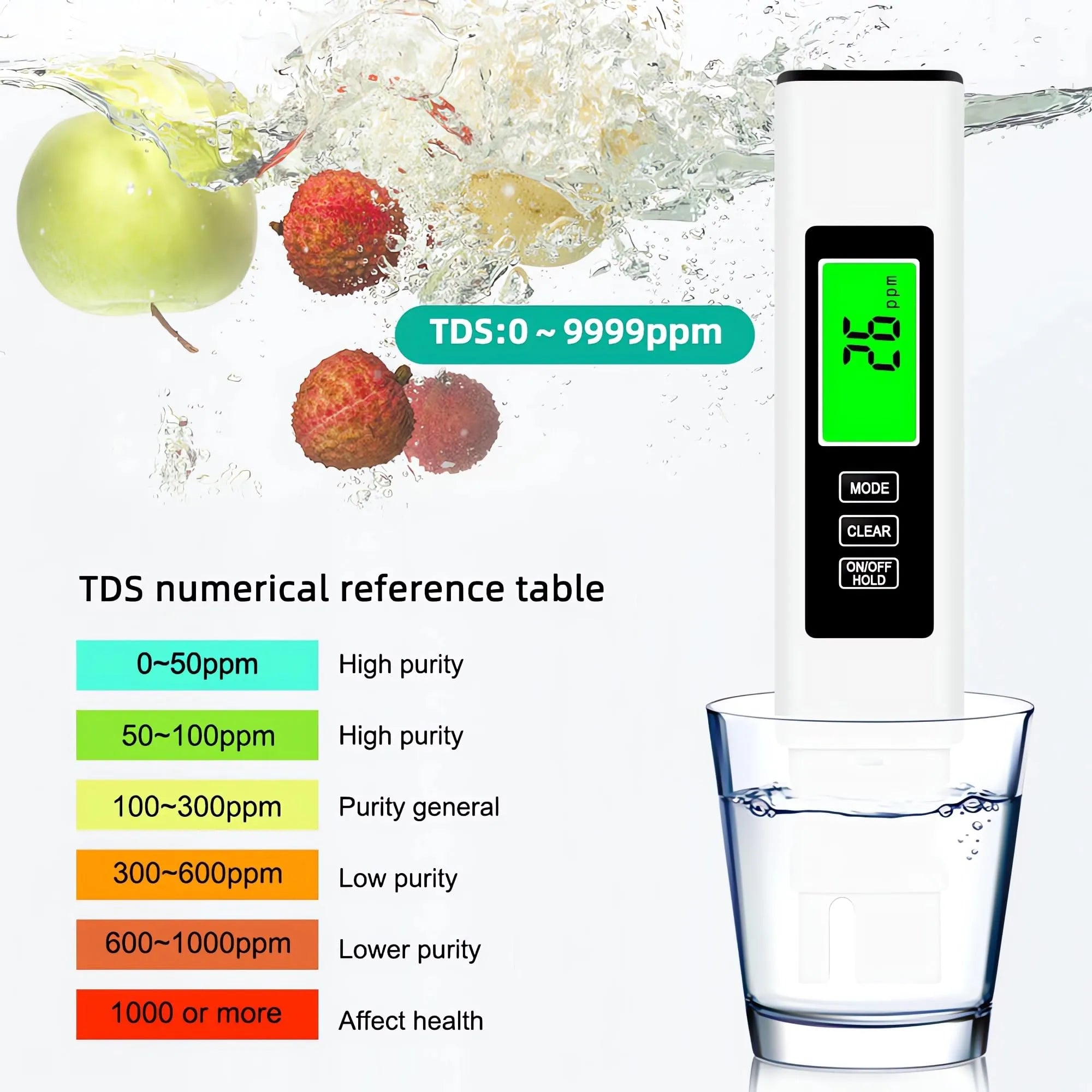 Mroace Digital Water Quality TDS Meter