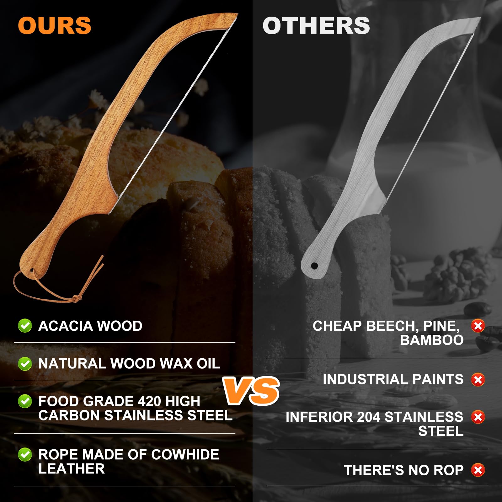 Mroace Stainless Steel Serrated Bread Knife