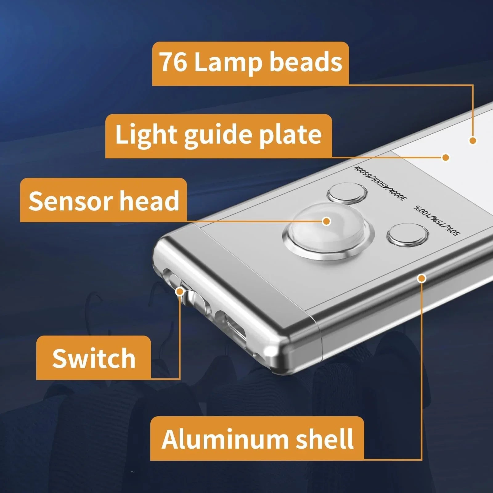 Mroace Rechargeable Motion Sensor LED Closet Light - MROACE