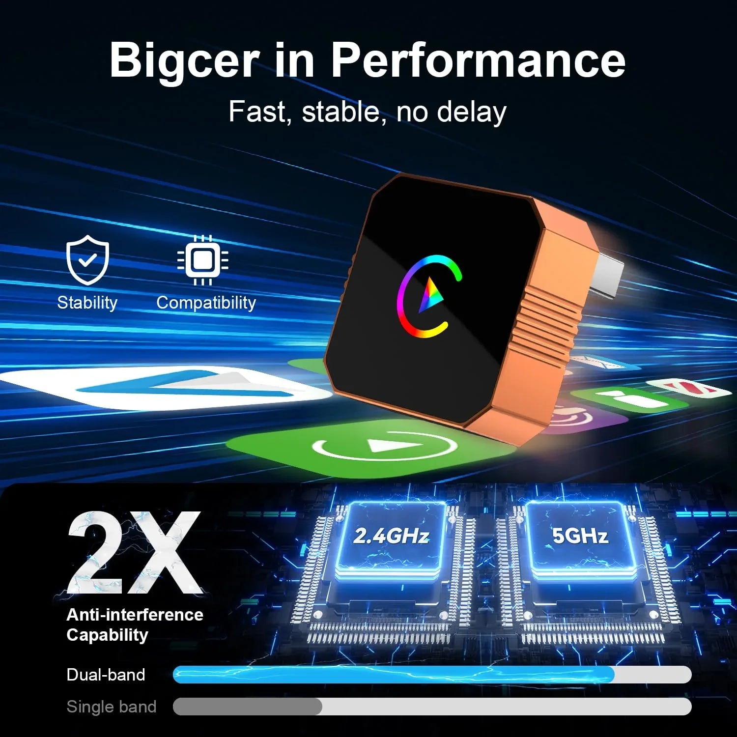 Mroace Wireless CarPlay Adapter - MROACE