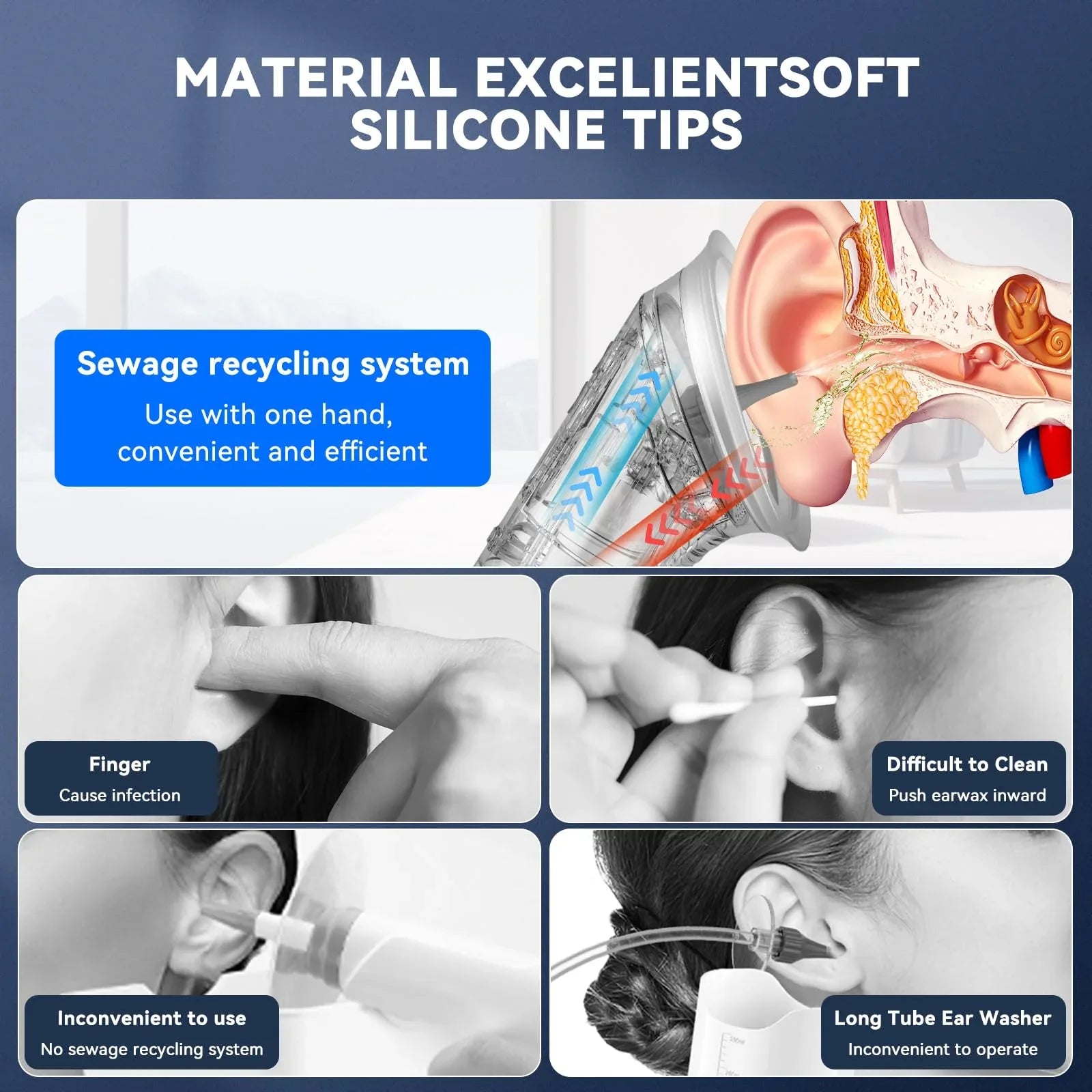 Mroace Ear Wax Removal Kit - MROACE