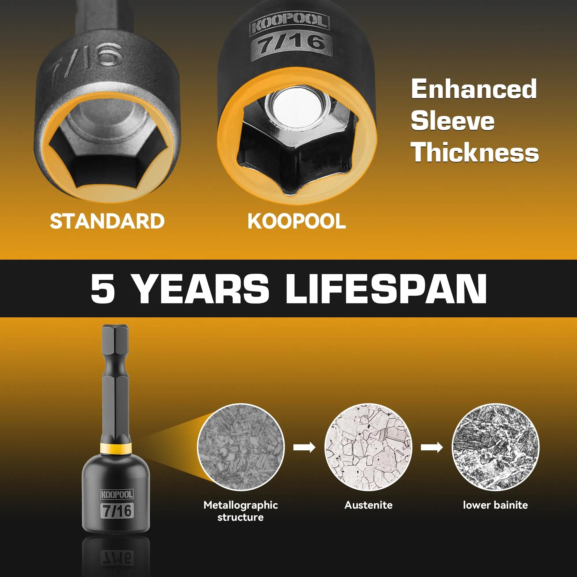 Mroace Magnetic Impact Nut Driver Set