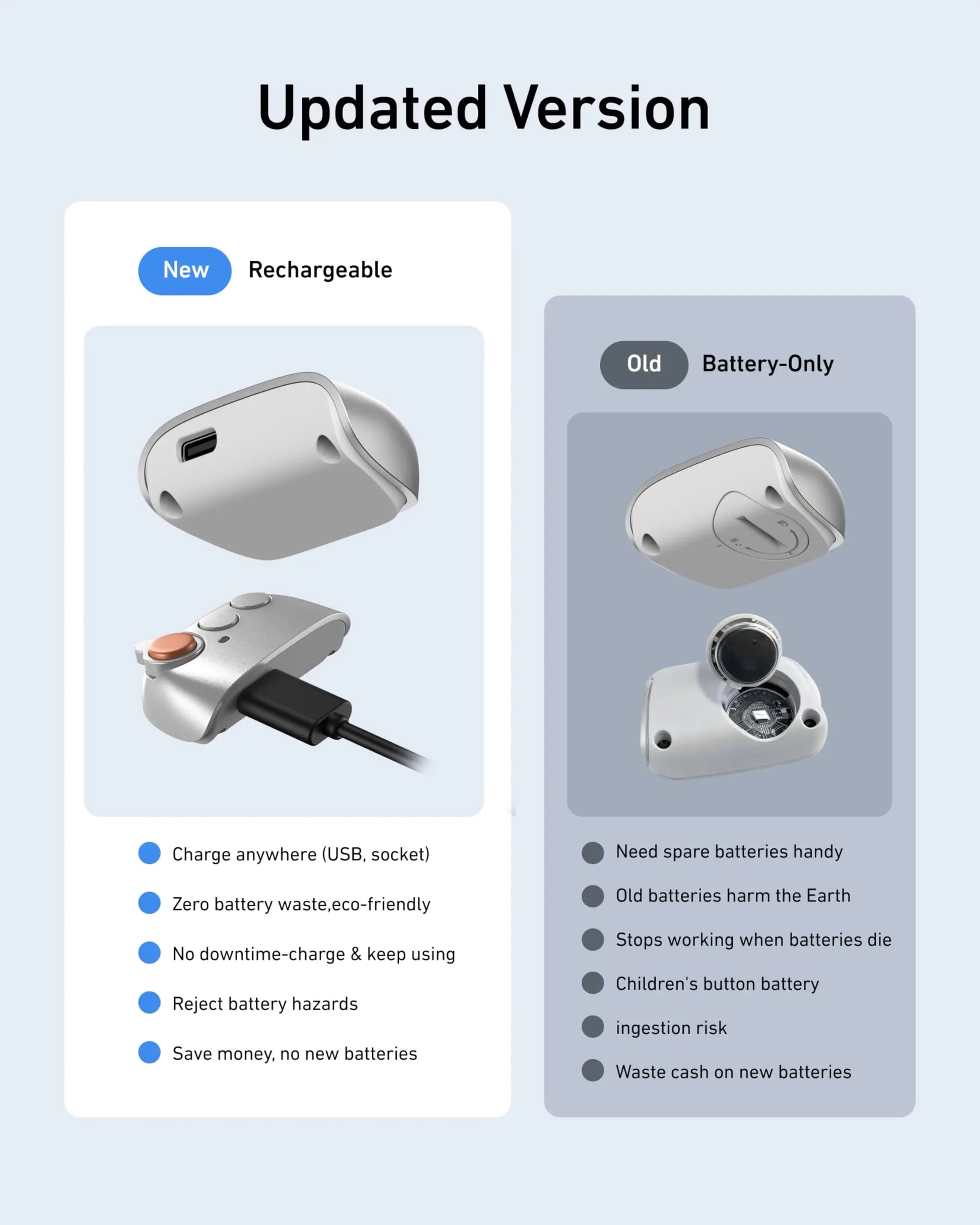 Mroace Magnetic Phone Grip & Selfie Light Creator Kit - MROACE