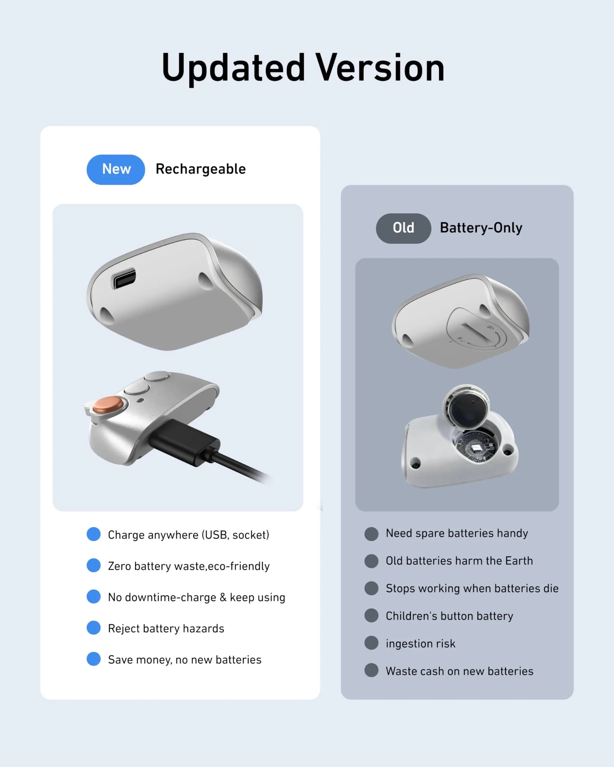 Mroace Magnetic Phone Grip & Selfie Light Creator Kit - MROACE