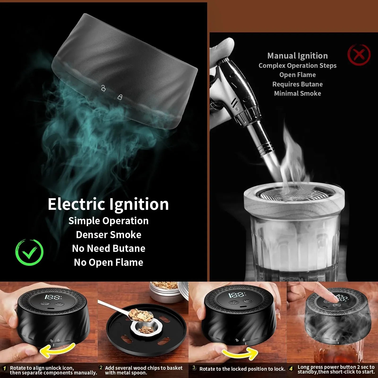 Mroace Rechargeable Built-In Lighter Whiskey Smoker Kit - MROACE