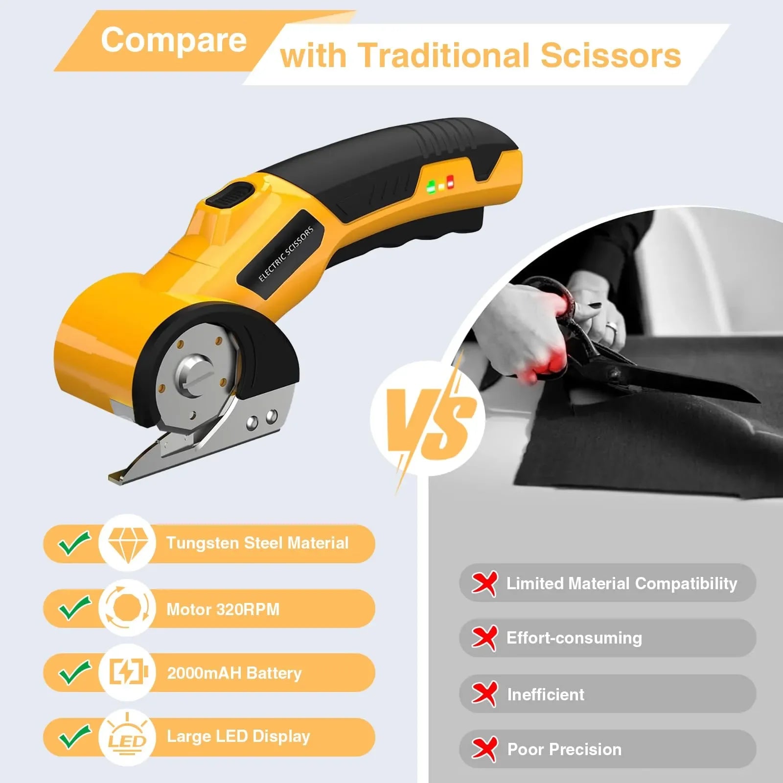 Mroace 4V Rechargeable Electric Scissors Cutter - MROACE