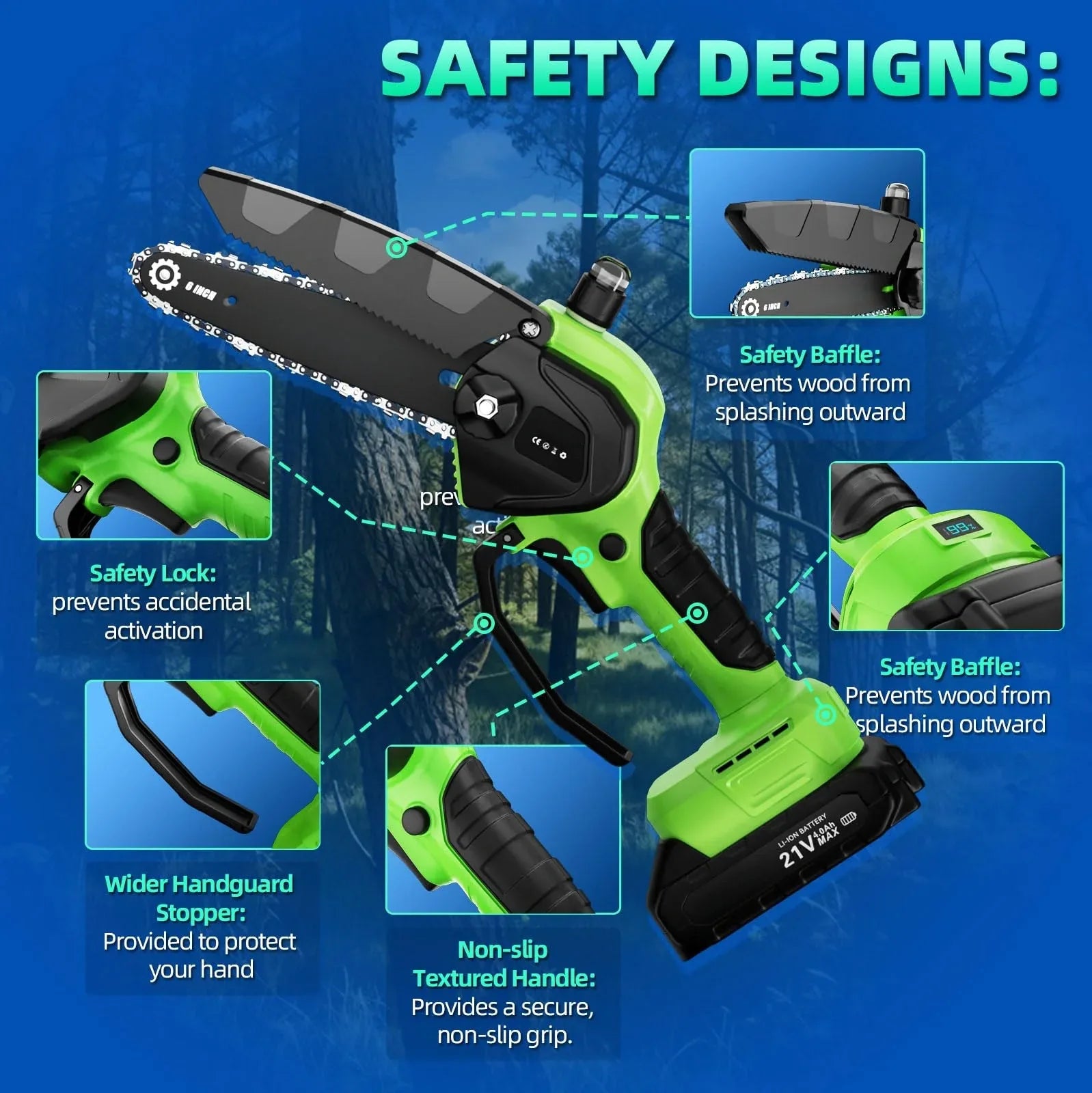 Mroace Mini Cordless Brushless Chainsaw - MROACE