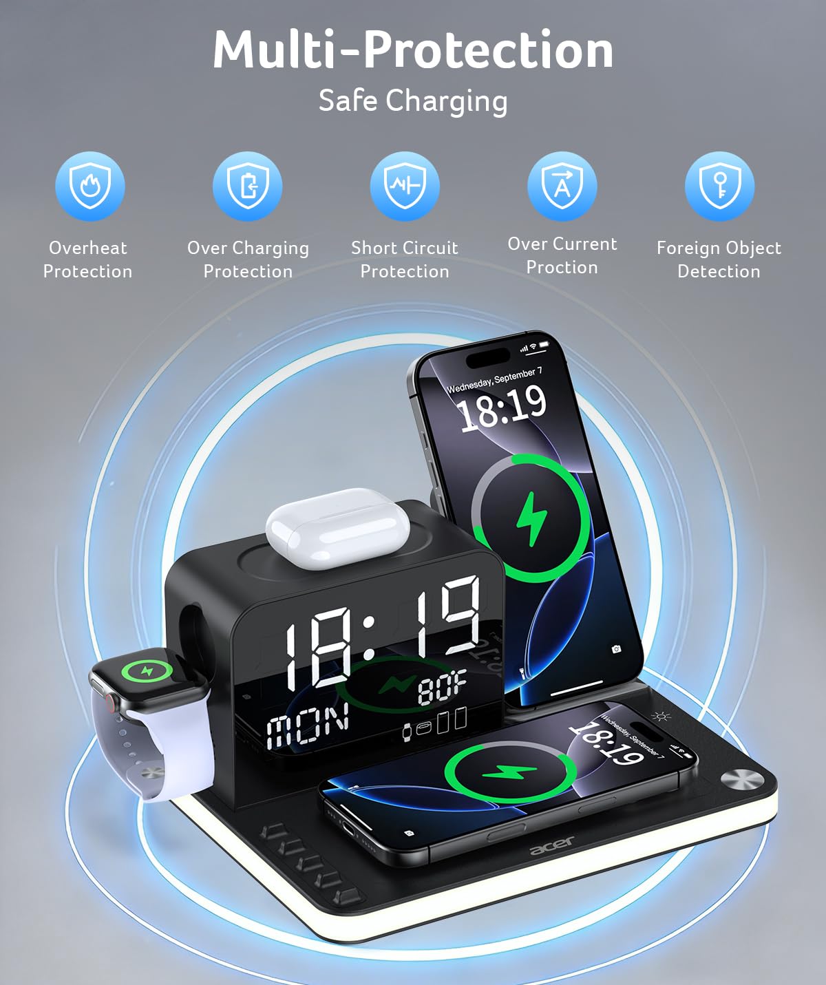 Mroace 7-in-1 Wireless Charging Station
