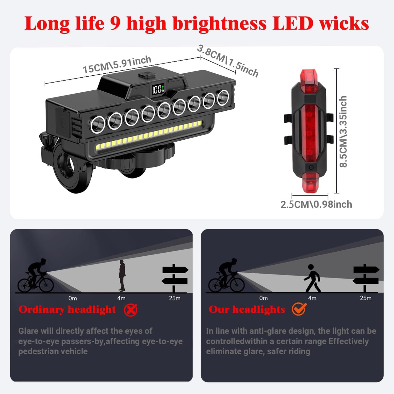 Mroace Ultra Bright Bicycle Lights