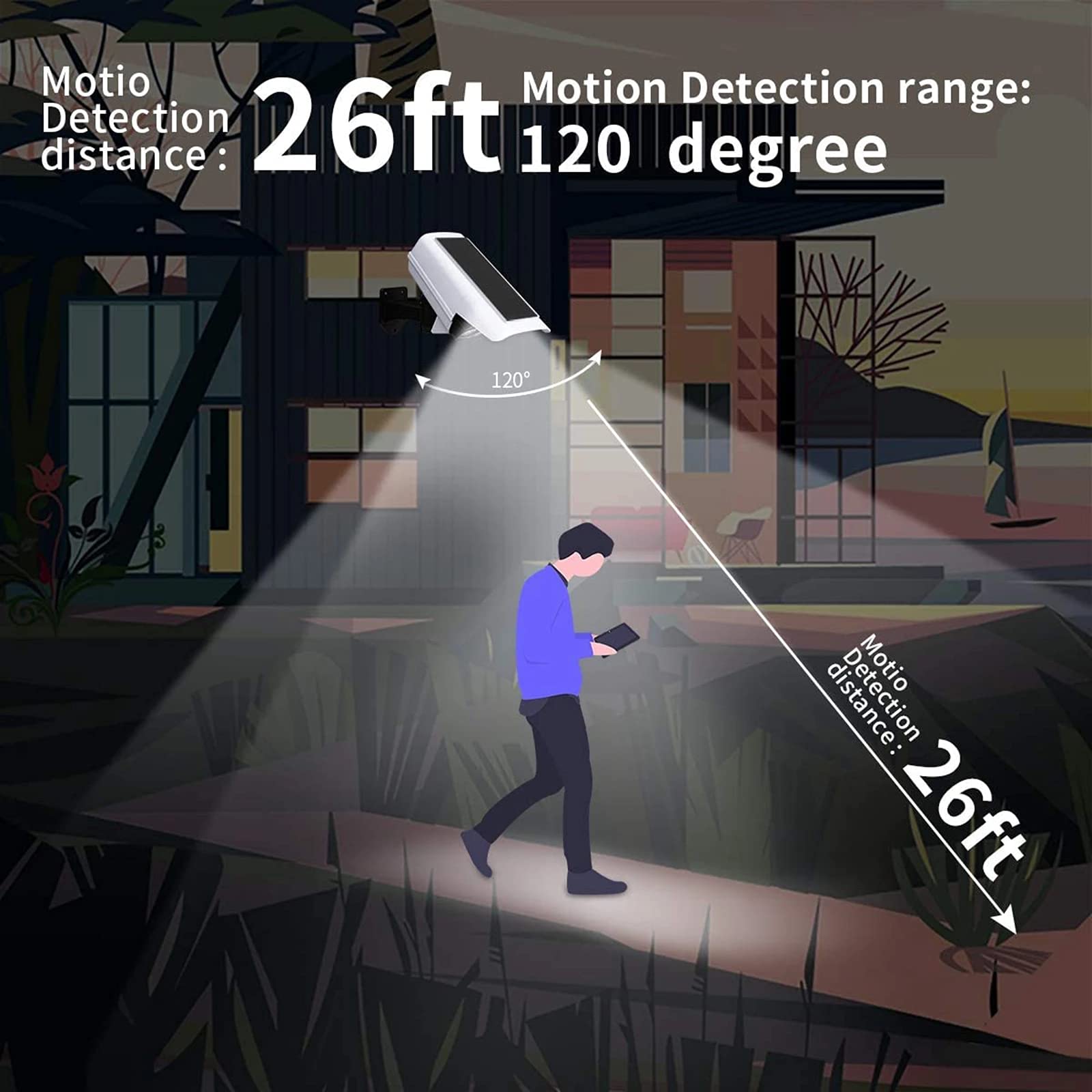 Mroace Solar Motion Sensor Security Light Camera