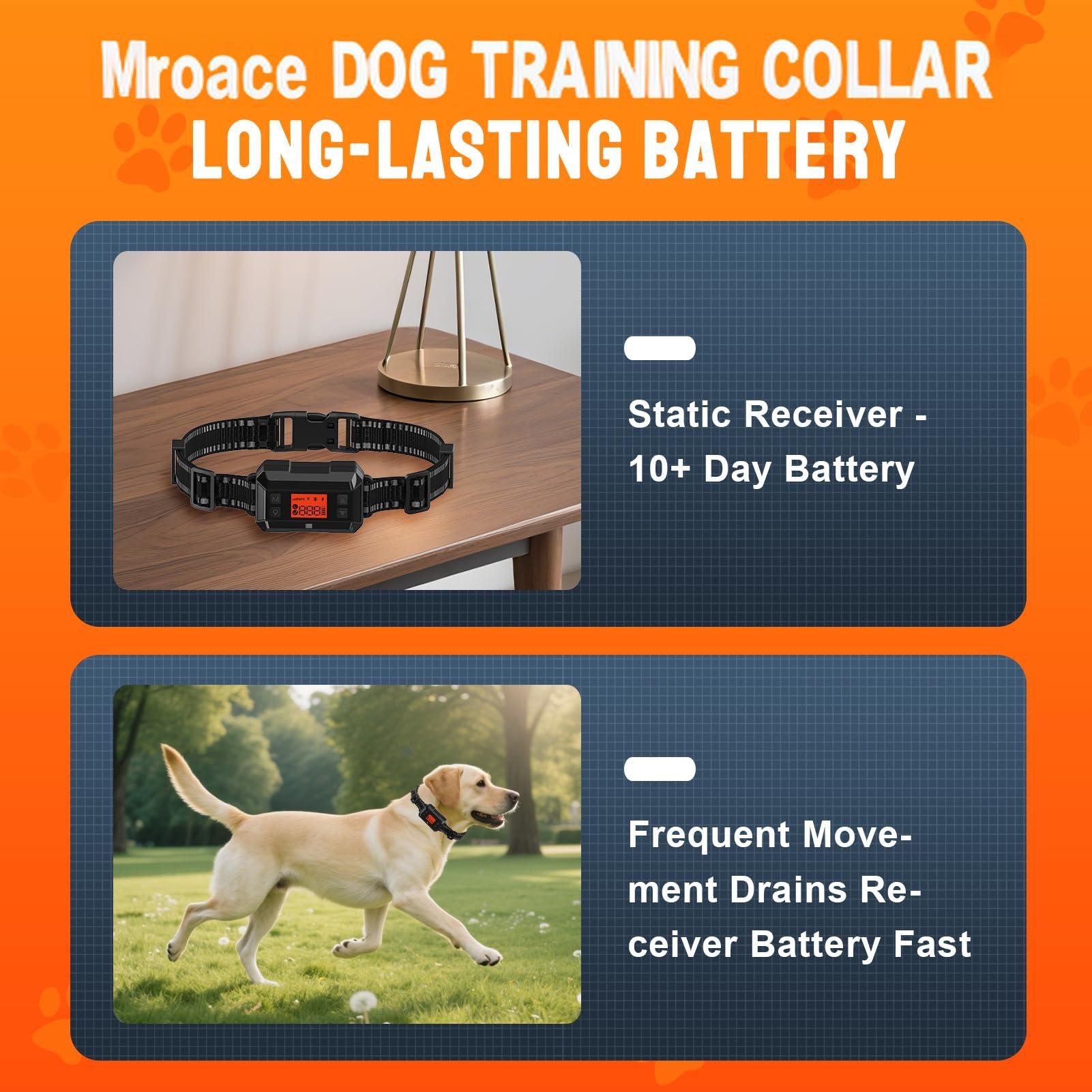 Mroace GPS Dog Fence Collar