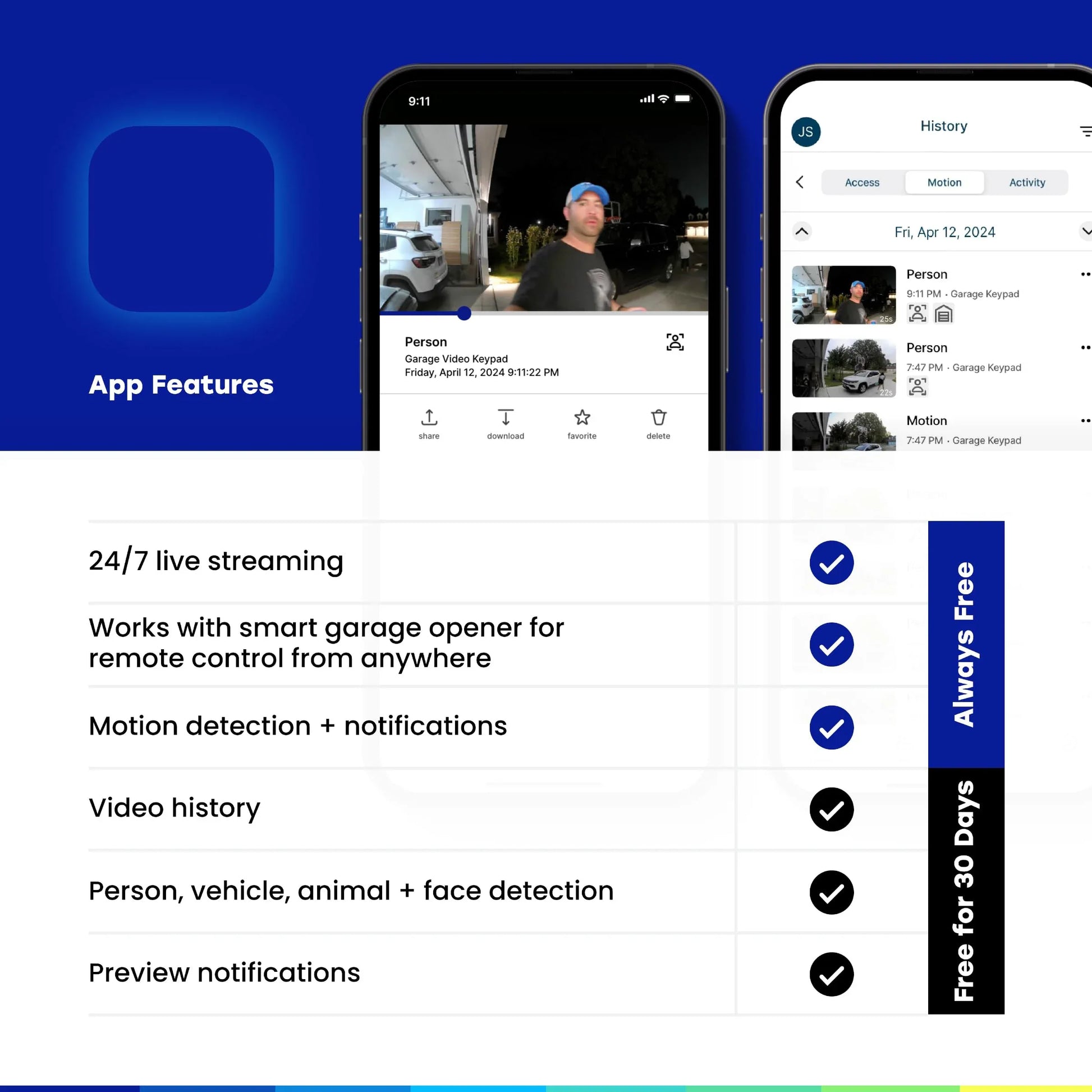 Mroace Smart Garage Door Video Keypad - MROACE