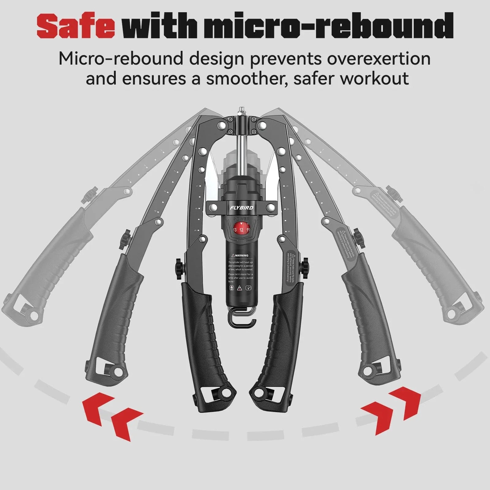 Mroace Chest & Arm Twister Core Trainer - MROACE