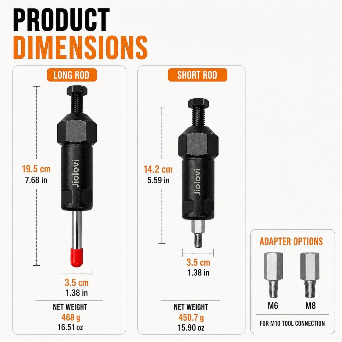 Mroace Heavy Duty Grease Fitting Cleaning Tool