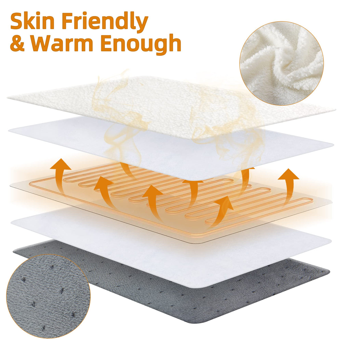 Mroace Electric Heated Foot Warmer With Adjustable Temperature
