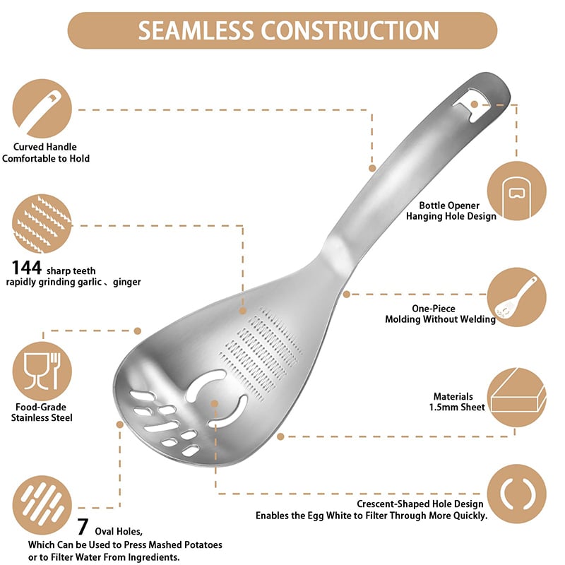 Mroace Stainless Steel Multifunctional Grater Spoon