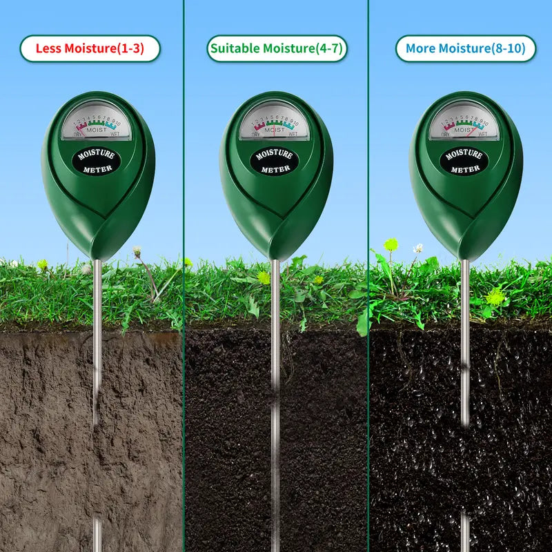 Mroace Battery Free Soil Moisture Meter