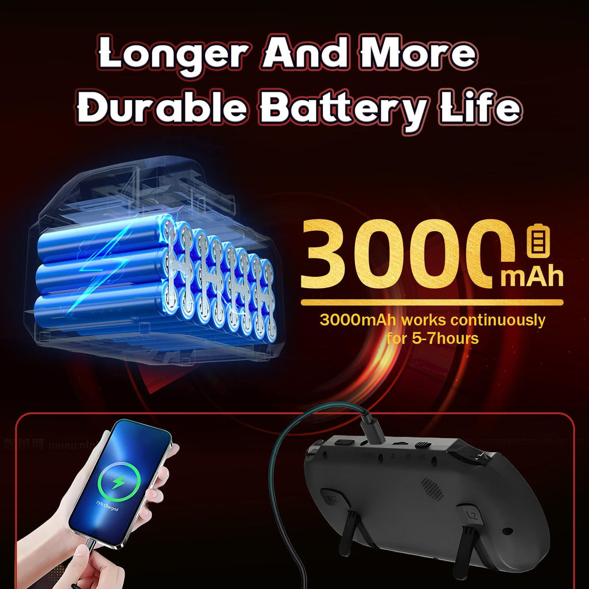 Mroace Retro Rechargeable Handheld Game Console With IPS Screen