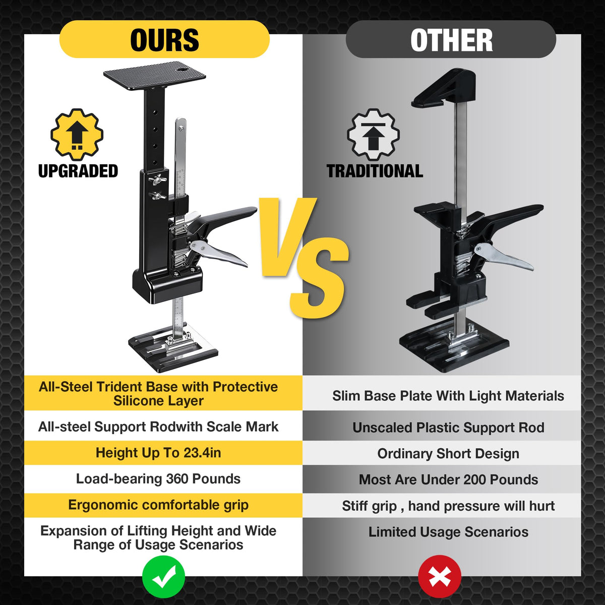 Mroace Adjustable Labor Saving Arm Jack Support Tool