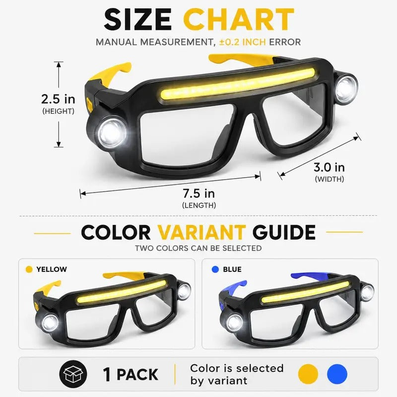 Mroace Rechargeable Motion Sensor LED Headlamp Glasses