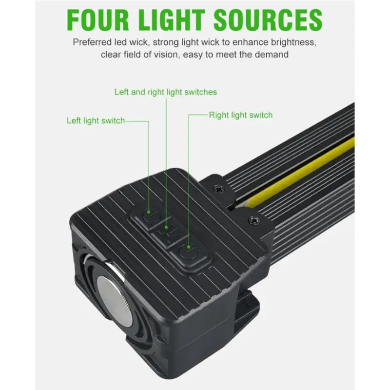 Mroace Rechargeable Folding Work Light With Magnetic Base