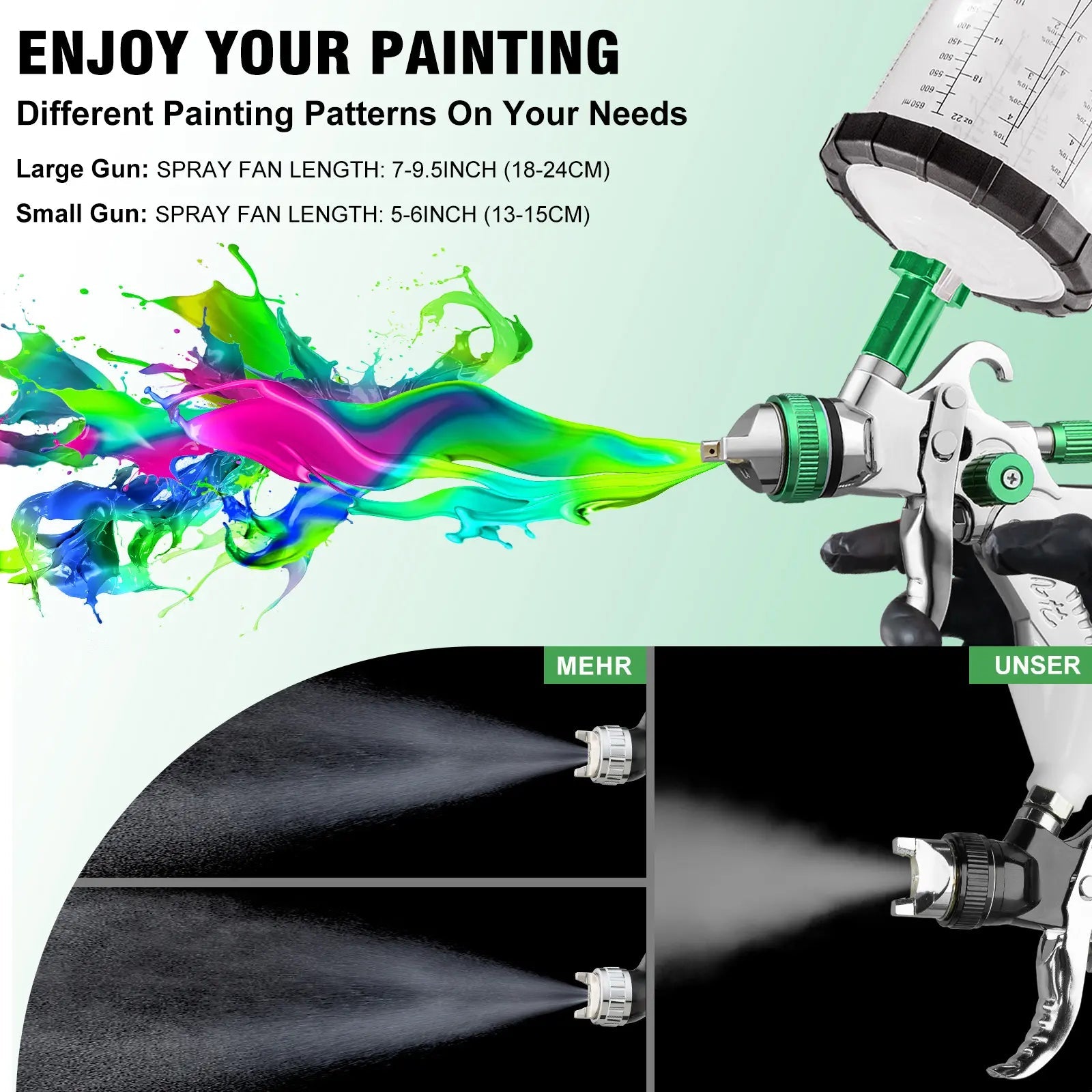 Mroace Professional HVLP Air Spray Gun Kit