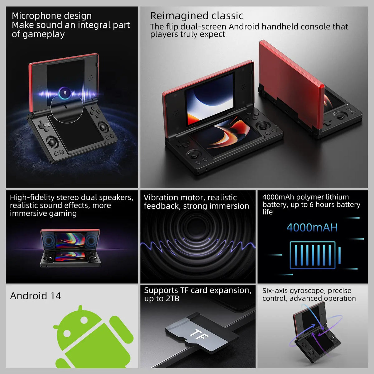Mroace Dual Screen Retro Handheld Game Console