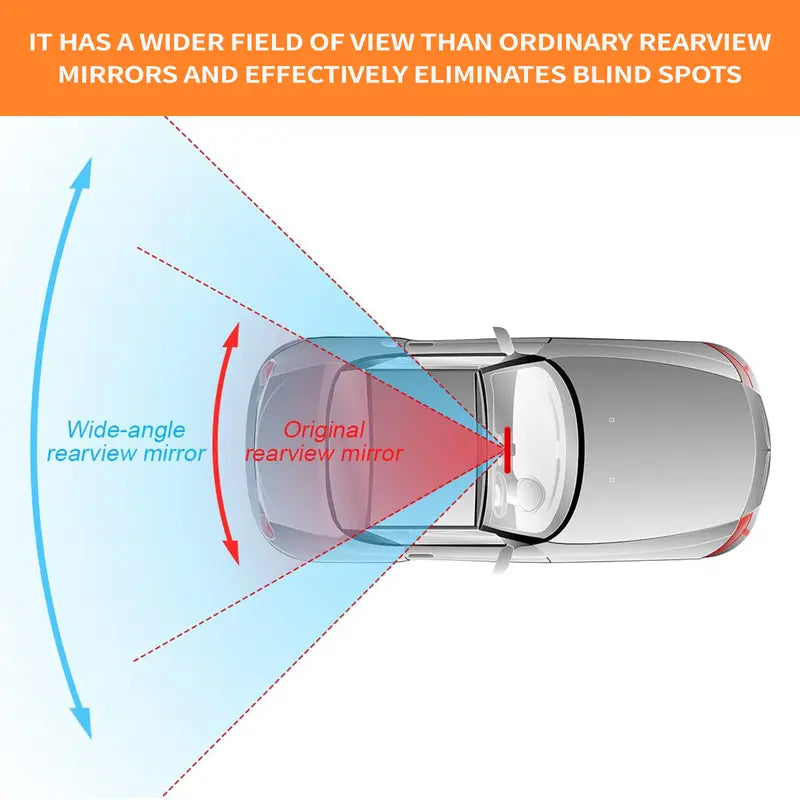 Mroace Panoramic Convex Wide Angle Rear View Mirror
