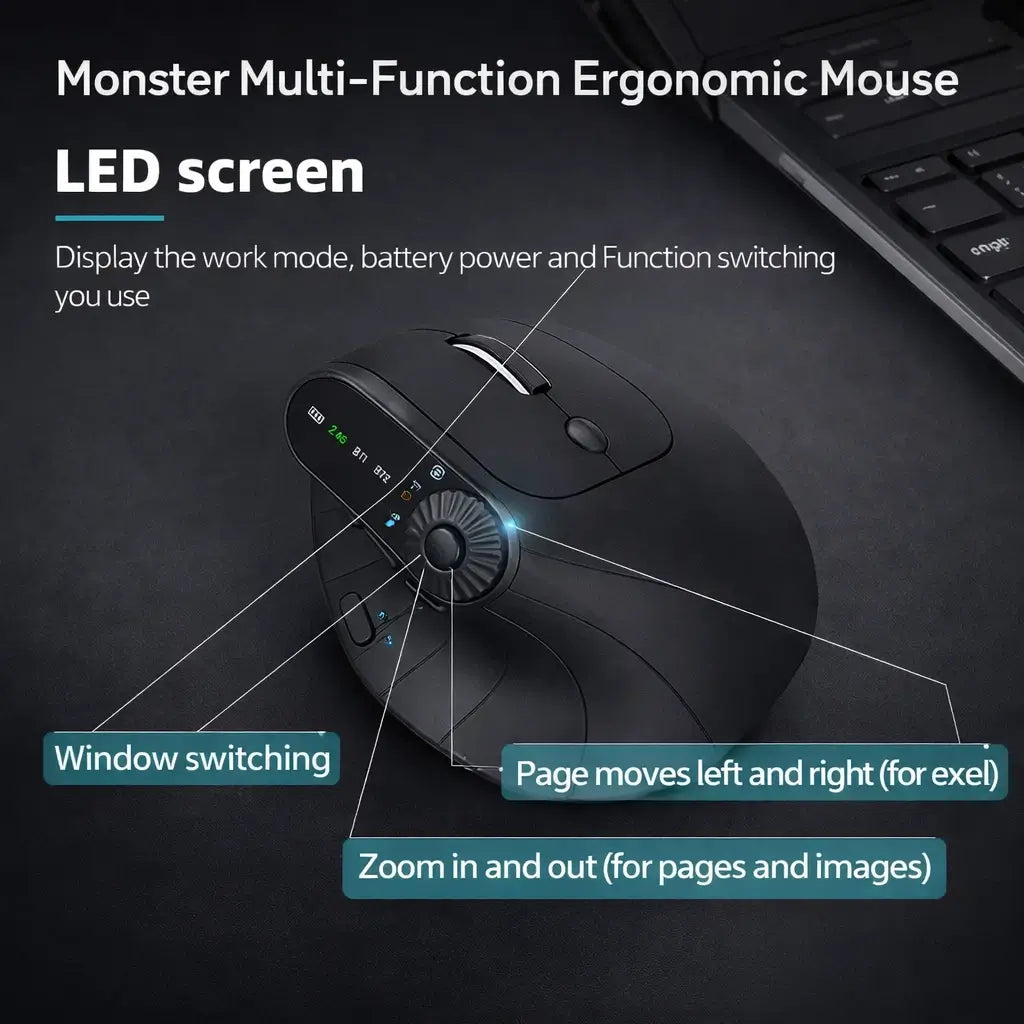 Mroace Smart Ergonomic Mouse