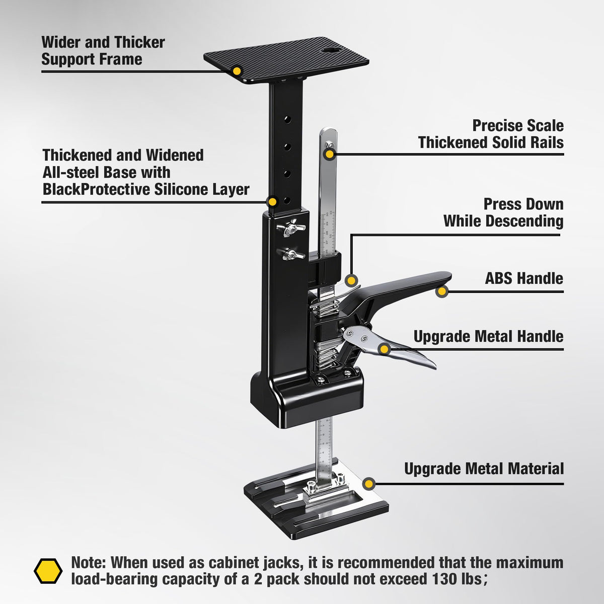 Mroace Adjustable Labor Saving Arm Jack Support Tool