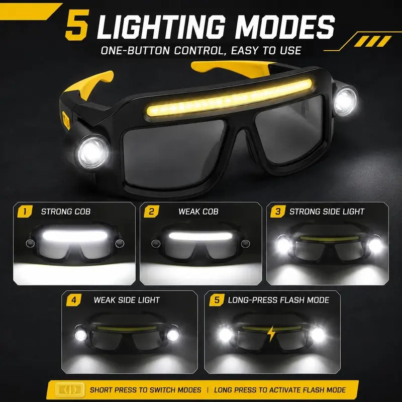 Mroace Rechargeable Motion Sensor LED Headlamp Glasses