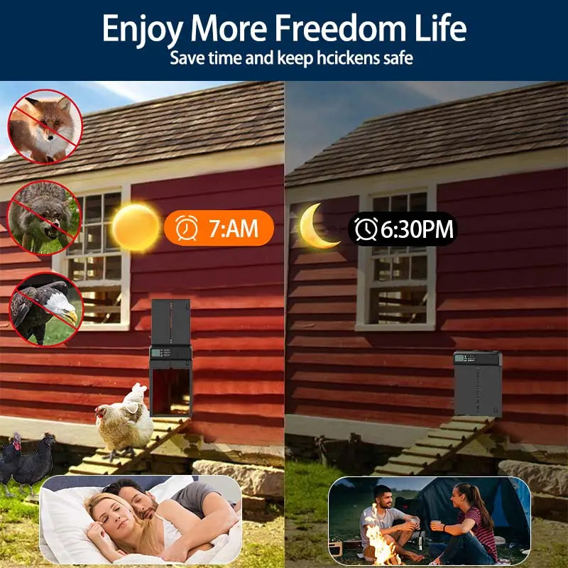 Mroace Automatic Chicken Coop Door With LCD Timer