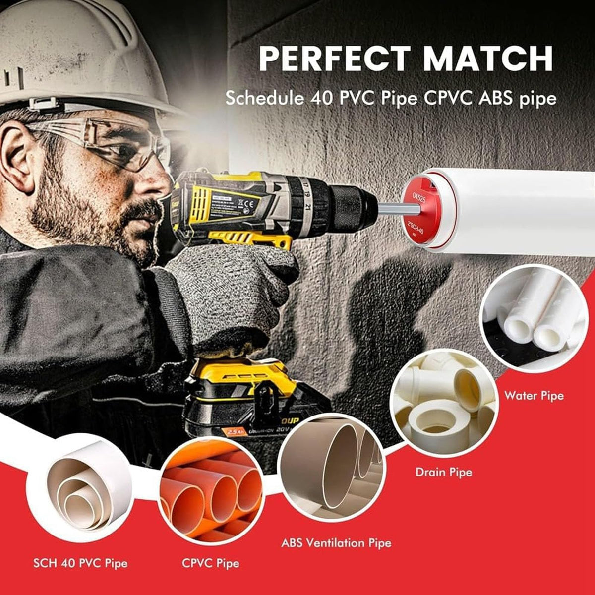 Mroace Aluminum Alloy PVC Pipe Reamer Kit