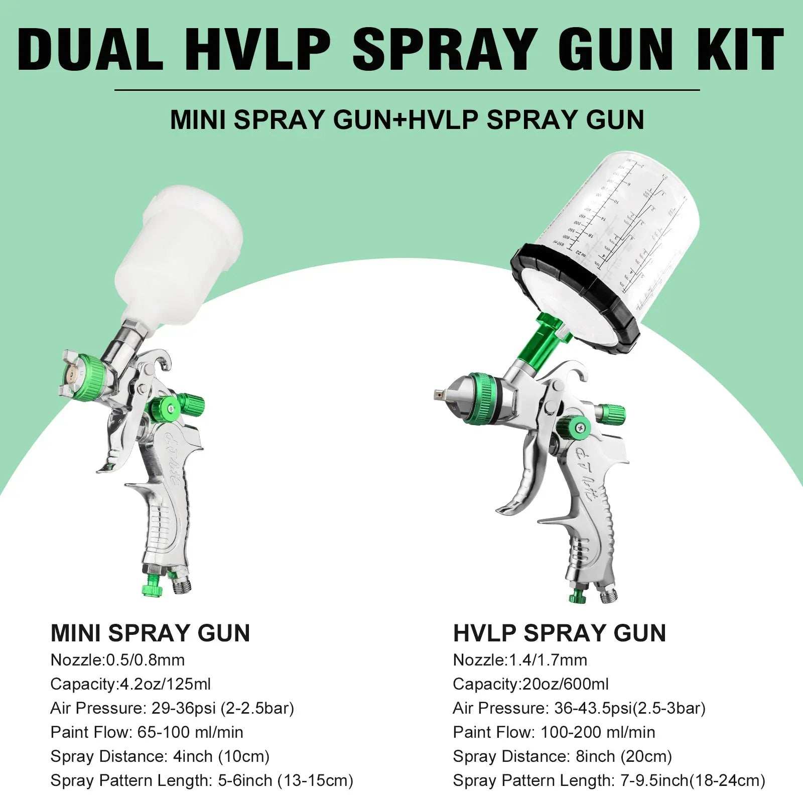 Mroace Professional HVLP Air Spray Gun Kit