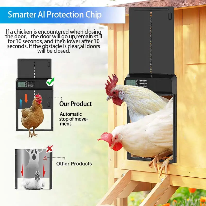Mroace Automatic Chicken Coop Door With LCD Timer