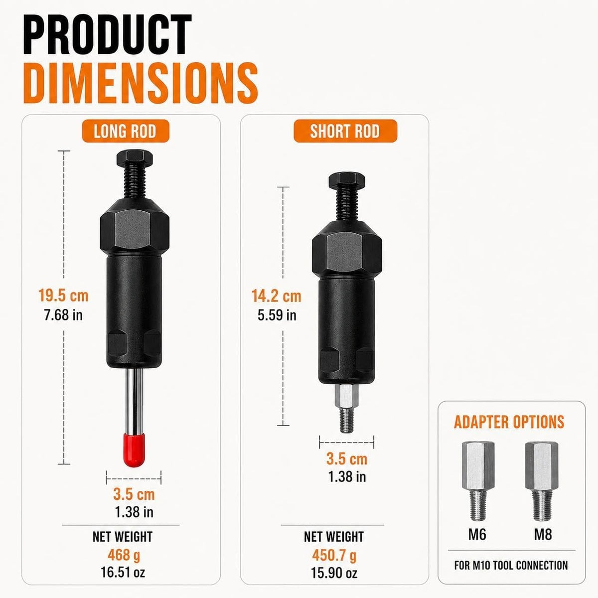 Mroace Heavy Duty Grease Fitting Cleaning Tool