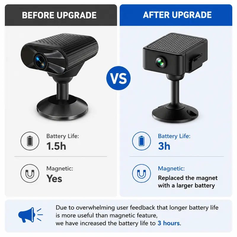 Mroace Wireless Night Vision Mini Security Camera