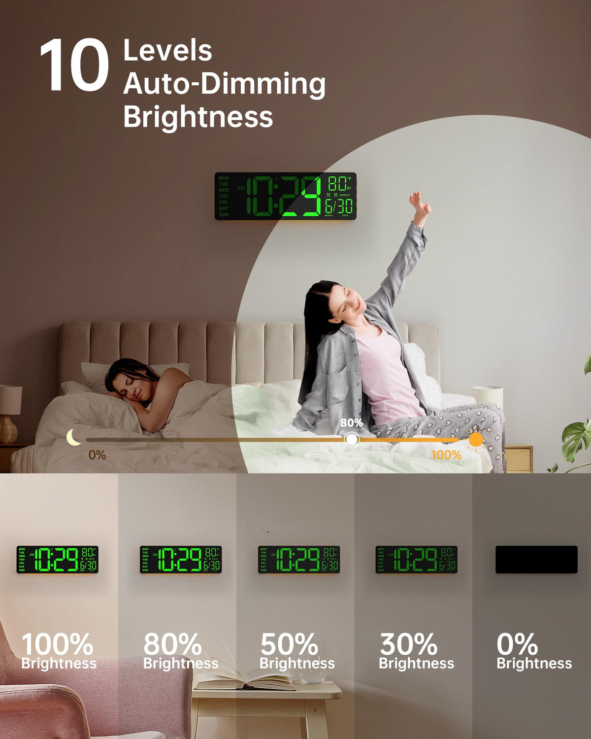 Mroace 12" Digital Wall Clock with LED