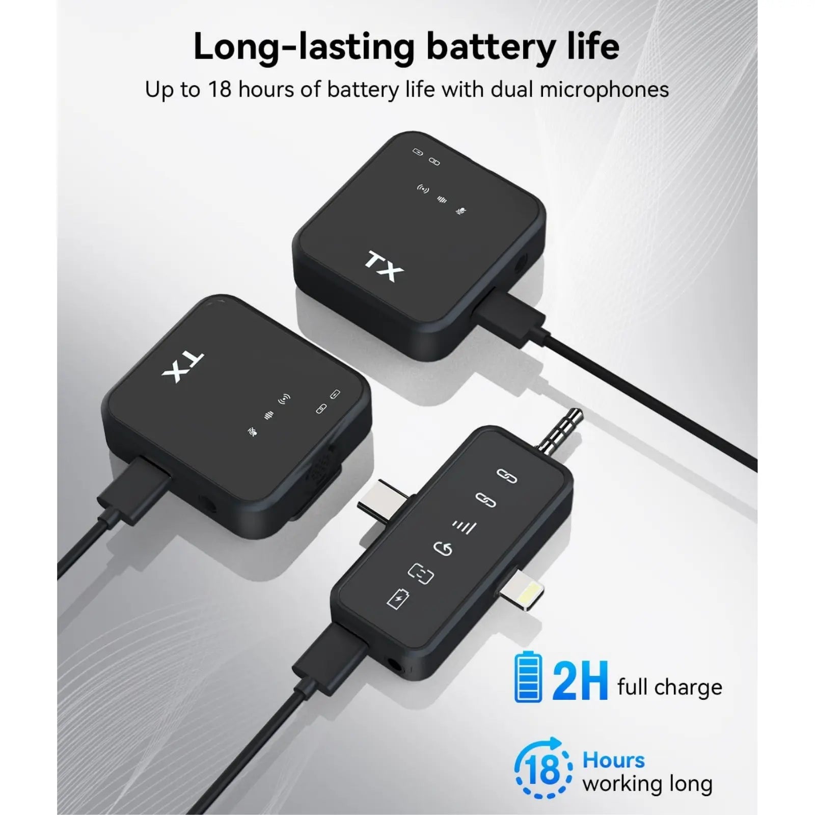 Mroace 2-Pack Wireless Lavalier Microphone for iPhone Android and Camera