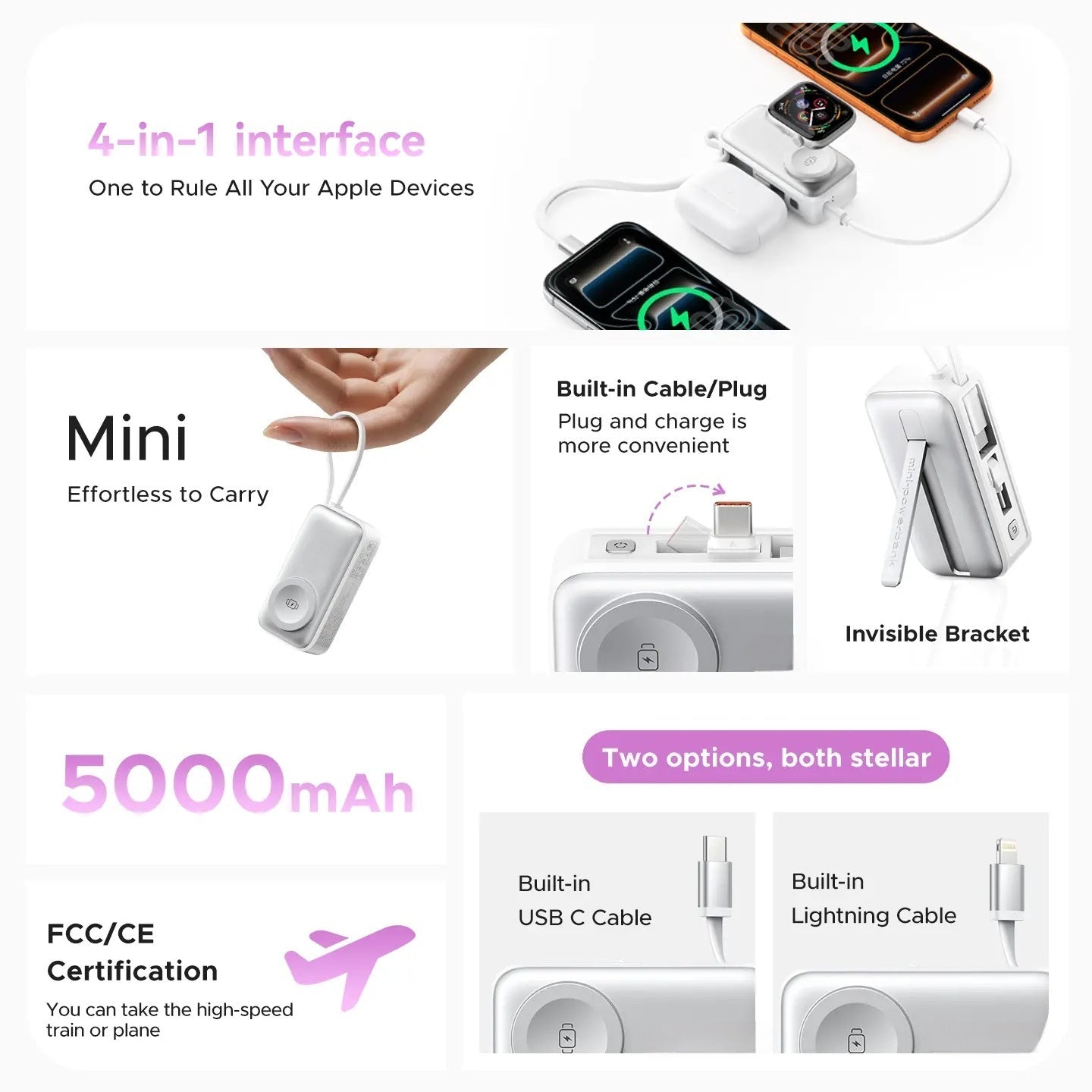 Mroace 3-in-1 Folding Chargeable Portable Power Bank