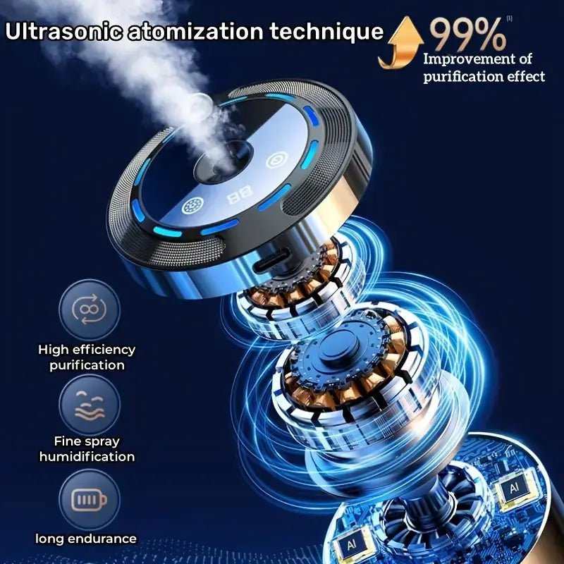 Mroace 3-in-1 RGB Starry-Sky Car Aromatherapy Diffuser