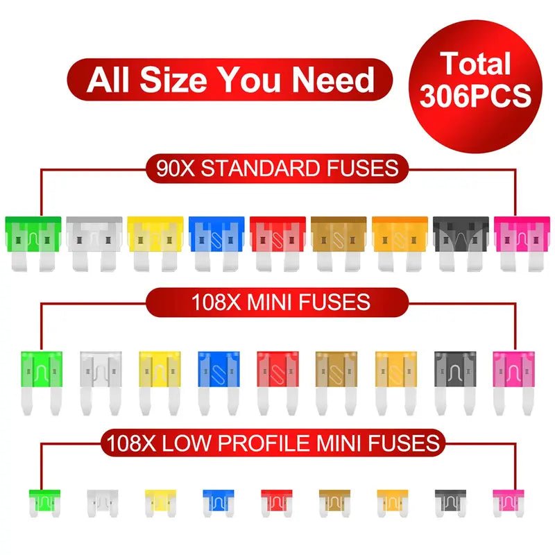 Mroace 300PCS Automotive Blade Fuse Assortment Kit with Fuse Puller