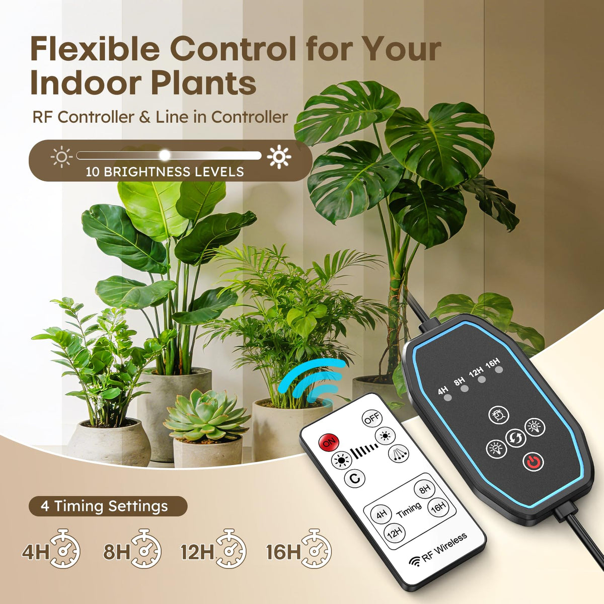 Mroace 360° Grow Lights for Indoor Plants