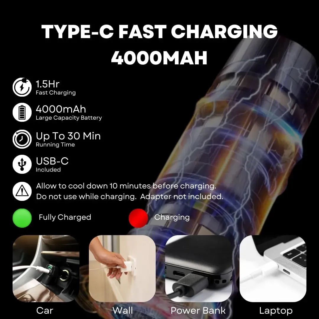 Mroace 4-in-1 20000PA Cordless Handheld Car Vacuum - MROACE