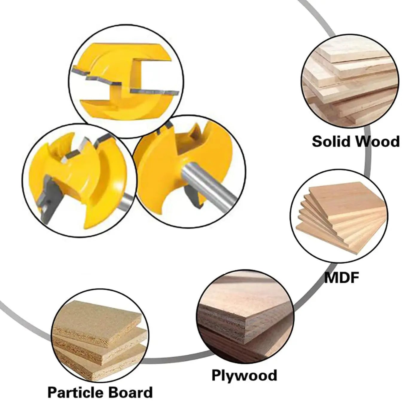 Mroace 45° Lock Miter Router Bit for Precision Wood Joinery