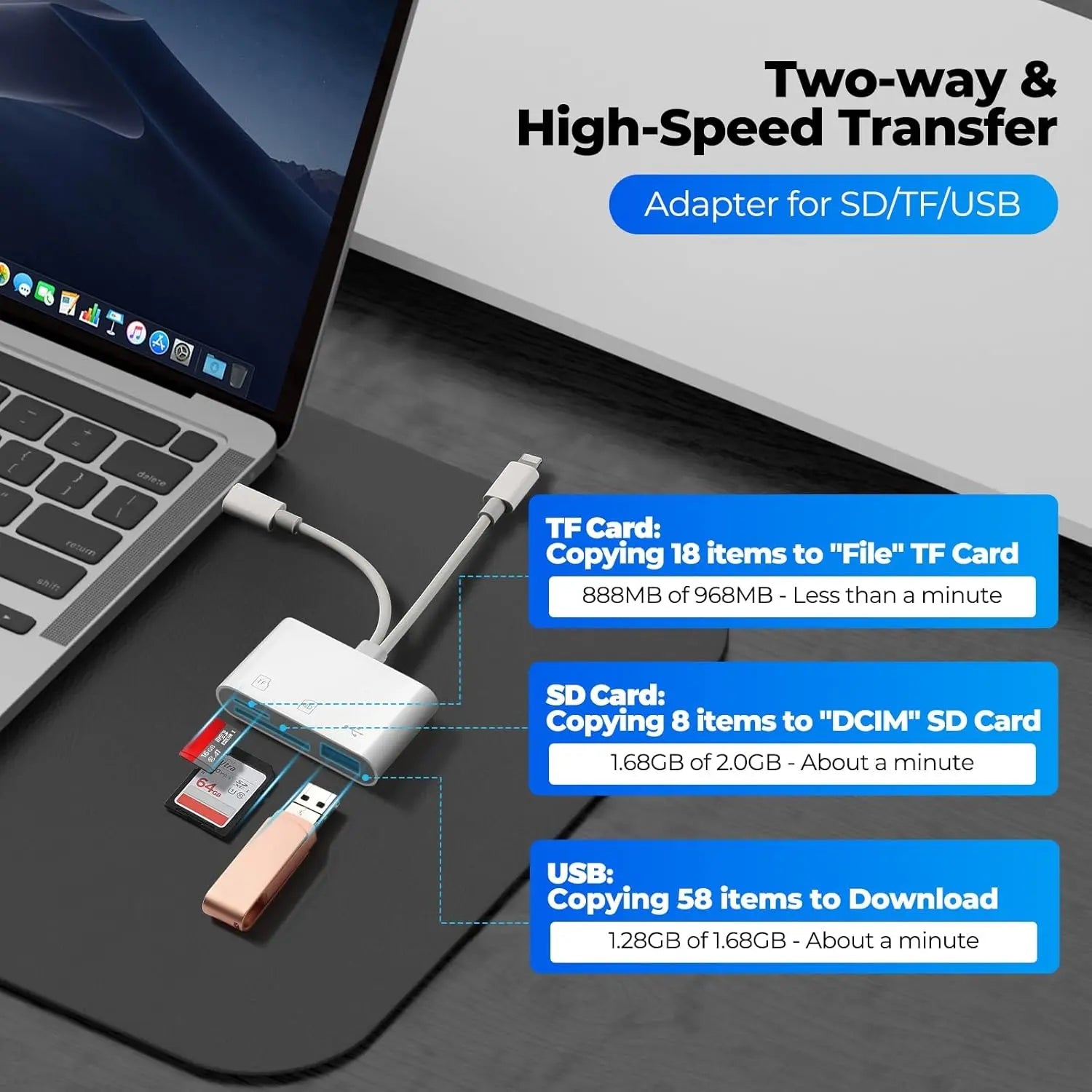 Mroace 5-In-1 SD Card Reader for iPhone iPad and USB-C Devices