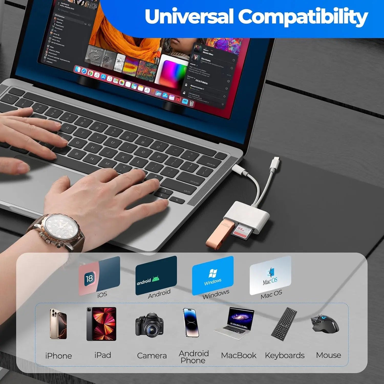 Mroace 5-In-1 SD Card Reader for iPhone iPad and USB-C Devices